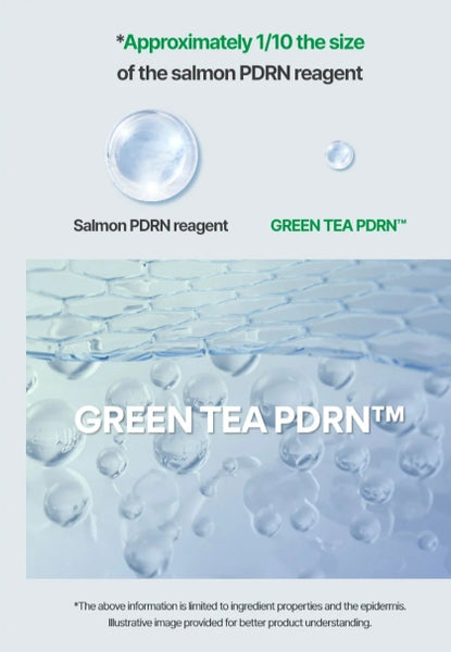 2 X innisfree Retinol Green Tea PDRN Skinbooster Ampoule 25ml from Korea by innisfree