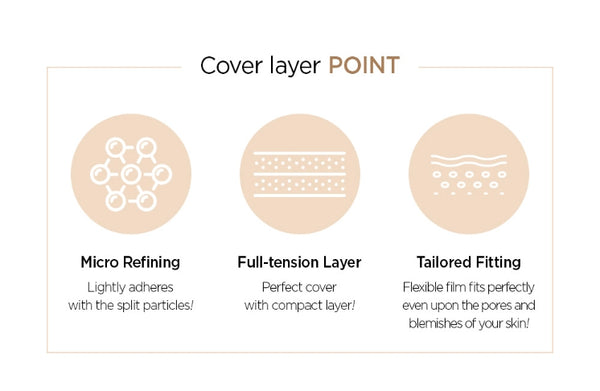 JUNGSAMMOOL Skin Nuder Cover Layer Cushion (Main + Refill) 14g SPF50+ PA+++, 5 Colours from Korea by JUNGSAMMOOL