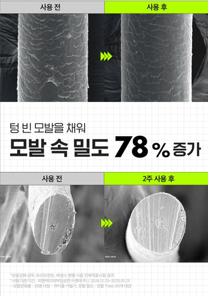 LABO-H Hair Strengthening Treatment Intense Damage Repair 200ml from Korea by LABO-H