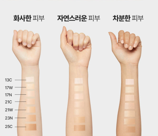 LANEIGE Perfect Renew 3X Emulsion 130ml aus Korea