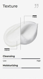 2 X MEDI-PEEL Red Lacto Collagen Clear Foam Cleanser 2.0 300ml from Korea by MEDI-PEEL