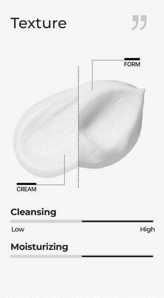 2 X MEDI-PEEL Red Lacto Collagen Clear Foam Cleanser 2.0 300ml from Korea by MEDI-PEEL