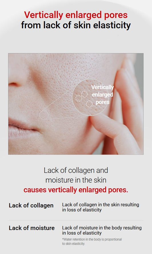MEDI-PEEL Red Lacto Collagen Pore Lifting Mask Sheet 10sheets from Korea by MEDI-PEEL