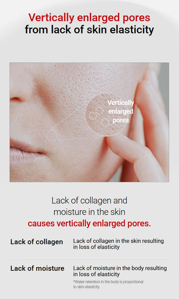 MEDI-PEEL Red Lacto Collagen Pore Lifting Mask Sheet 10sheets from Korea by MEDI-PEEL