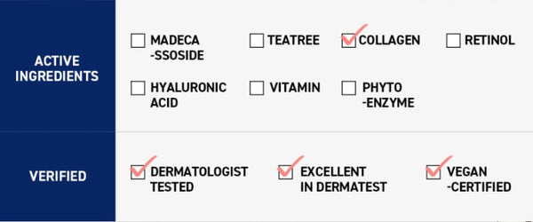 MEDIHEAL Collagen Ampoule Pad 100 Pads + Refill 100 Pads from Korea