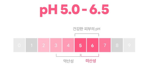 MEDIHEAL Derma 365 Mask Collagen 30 Masks from Korea
