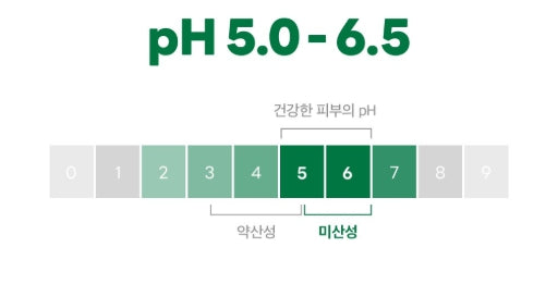 MEDIHEAL Derma 365 Mask Teatree 30 Masks from Korea