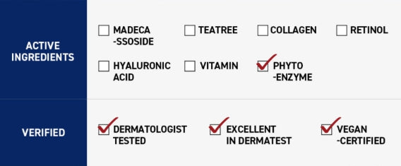 2 x MEDIHEAL Phyto-Enzyme Peeling Pad 90 Pads from Korea