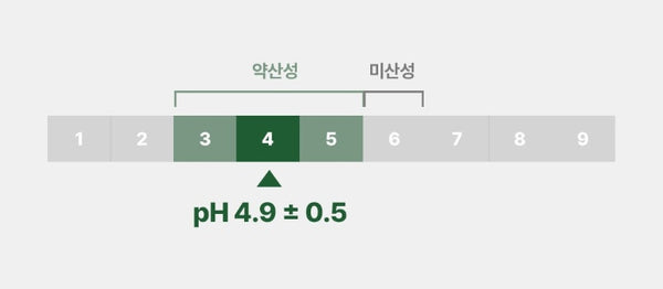 MEDIHEAL Teatree Calming Moisture Ampoule 50ml from Korea