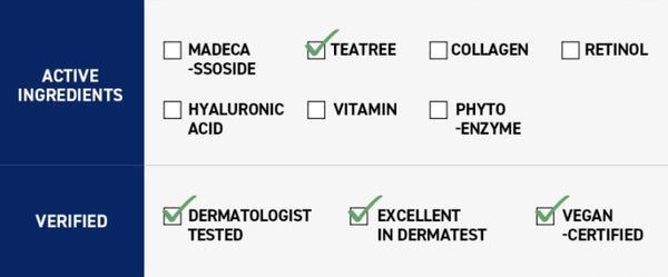 MEDIHEAL Teatree Trouble Pad 100 Pads + Refill 100 Pads from Korea