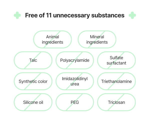 Mamonde Amazing Deep Mint Cleansing Foam 120ml from Korea by Mamonde