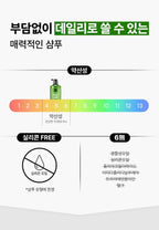 2 X [NEW] Mise-en-scene Professional Scalp Care Green Cica Shampoo 680ml from Korea by Mise-en-scene