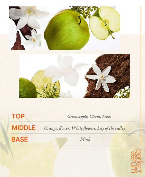 Mise-en-scene Perfect Serum Original Shampoo 680ml + Treatment 330ml from Korea by Mise-en-scene