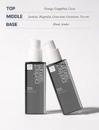 Mise-en-scene Perfect Serum Watery 80ml from Korea by Mise-en-scene