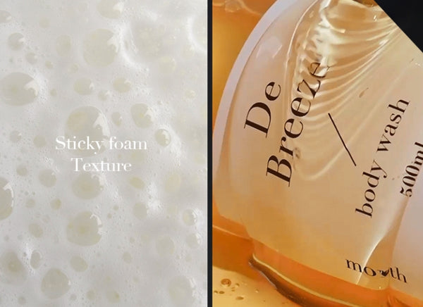 [2 Items] Month & Days Perfume Body Wash 300ml & Lotion 300ml (De Breeze) from Korea