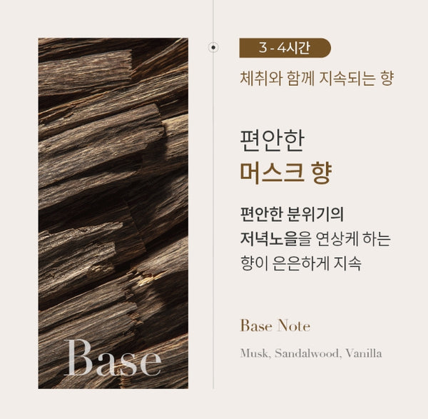 [2 Items] Month & Days Perfume Body Wash 300ml & Lotion 300ml (De Breeze) from Korea