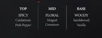 [MEN] ODYSSEY Black Emulsion 130ml from Korea by ODYSSEY