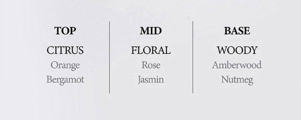 [MEN] ODYSSEY Romantic Emulsion 130ml from Korea by ODYSSEY