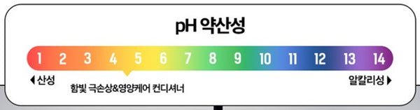 Ryo New Hambit Damage Care & Nourishing Conditioner 480ml from Korea by Ryo