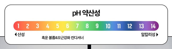 Ryo New Heukwoon Hair Root Strengthen and Volume Conditioner 480ml from Korea by Ryo