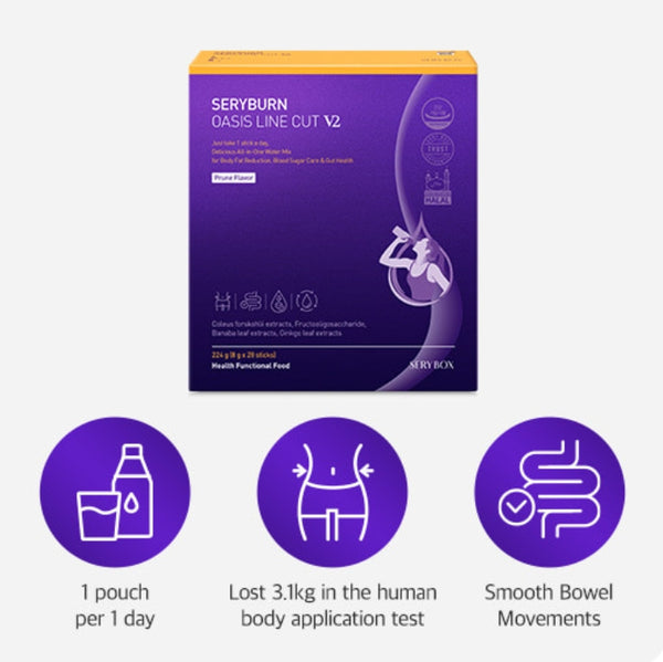 [Upgrade] SERY BOX Oasis Line-Cut V2 Diet, 28 Count (4 weeks supply) from Korea_KT