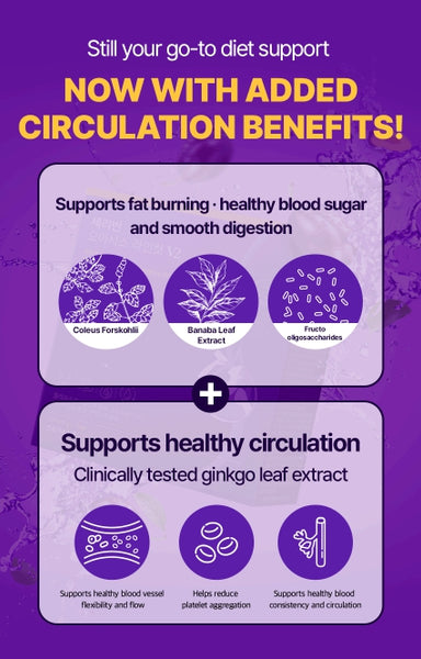 [Upgrade] SERY BOX Oasis Line-Cut V2 Diet, 28 Count (4 weeks supply) from Korea_KT