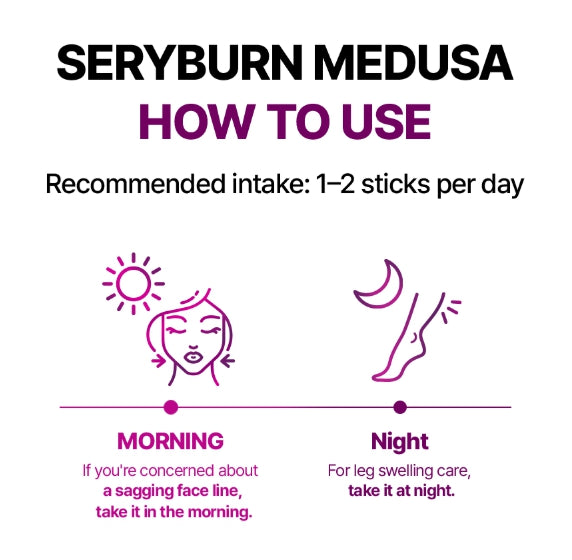 SERY BOX Seryburn Medusa, 28 sticks from Korea_KT by SERY BOX