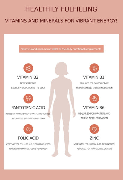 SERY BOX Serycut Starter Shining, 84 Tablets from Korea_KT by SERY BOX