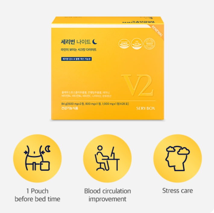 [Renewal Version] SERY BOX Seryburn Night V2, 28 Count (4 weeks supply) from Korea_KT