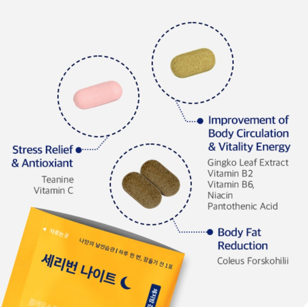 SERY BOX Seryburn Night 28 Count (אספקה ​​של 4 שבועות) מ-Korea_KT