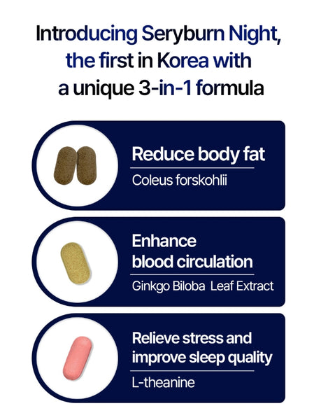 SERY BOX Seryburn Night 28 Count (אספקה ​​של 4 שבועות) מ-Korea_KT
