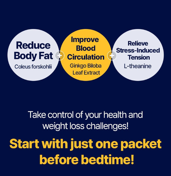 SERY BOX Seryburn Night 28 Count (אספקה ​​של 4 שבועות) מ-Korea_KT