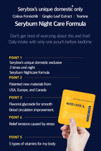 [Renewal Version] SERY BOX Seryburn Night V2, 28 Count (4 weeks supply) from Korea_KT