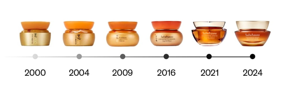 Sulwhasoo Concentrated Ginseng Rejuvenating Cream 30ml from Korea by Sulwhasoo