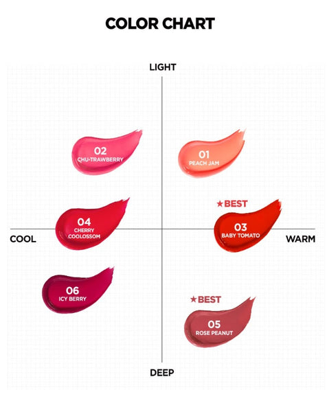 THE FACE SHOP UGLY LOVELY Yuja-Maske 100 ml aus Korea