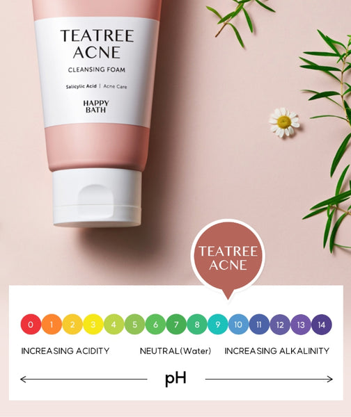 2 x HAPPY BATH Tea Tree Acne Cleansing Foam 150g from Korea by HAPPY BATH