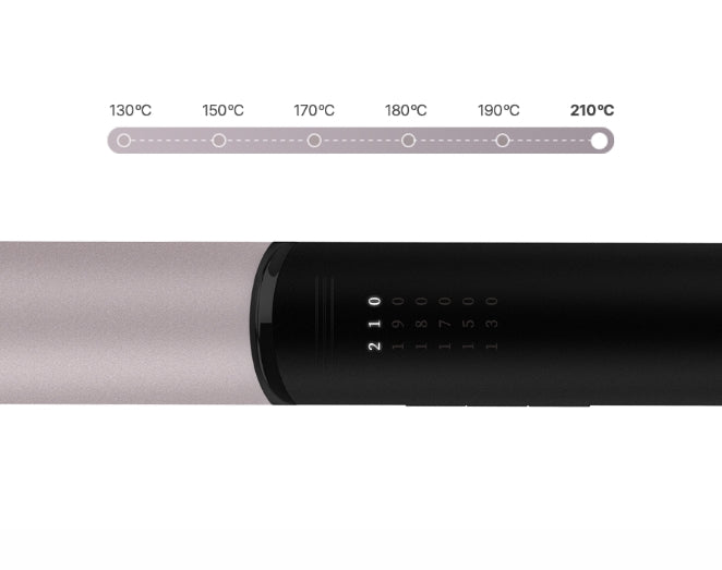 UNIX Daily Digital Flat Iron, Universal Voltage from Korea