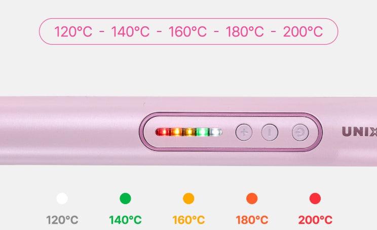 UNIX Digita Ceramic Flat Iron, Universal Voltage from Korea