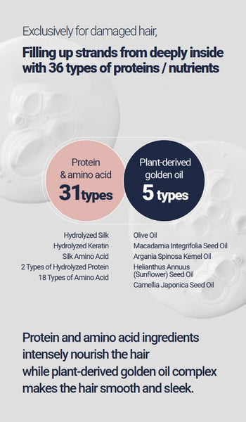 UNOVE Deep Damage Treatment EX Warm Petals 207ml from Korea by UNOVE