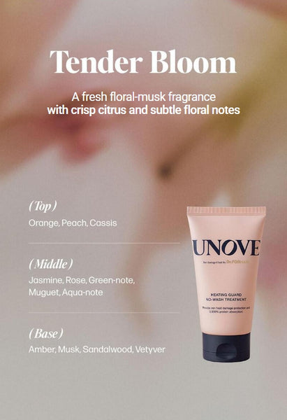 UNOVE Heating Guard No Wash Treatment 147ml from Korea by UNOVE