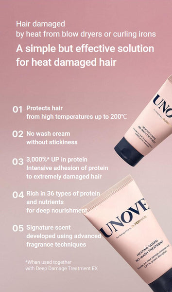 UNOVE Heating Guard No Wash Treatment 147ml from Korea by UNOVE