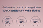 UNOVE Heating Guard No Wash Treatment 147ml from Korea by UNOVE