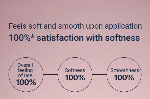 UNOVE Heating Guard No Wash Treatment 147ml from Korea by UNOVE