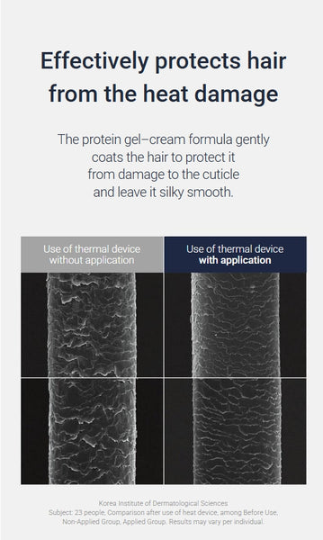 UNOVE Heating Guard No Wash Treatment 147ml from Korea by UNOVE