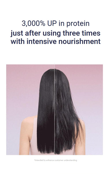 UNOVE Heating Guard No Wash Treatment 147ml from Korea by UNOVE