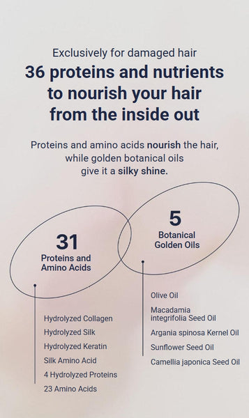 UNOVE Heating Guard No Wash Treatment 147ml from Korea by UNOVE