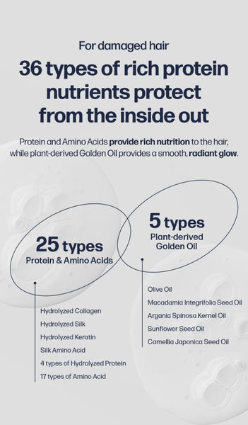 UNOVE No Wash Water Ampoule Treatment 200ml from Korea by UNOVE