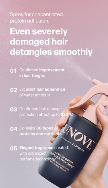 UNOVE No Wash Water Ampoule Treatment 200ml from Korea by UNOVE