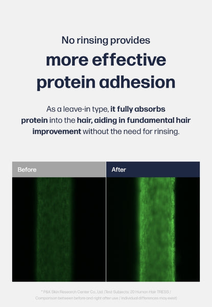 UNOVE No Wash Water Ampoule Treatment 200ml from Korea by UNOVE