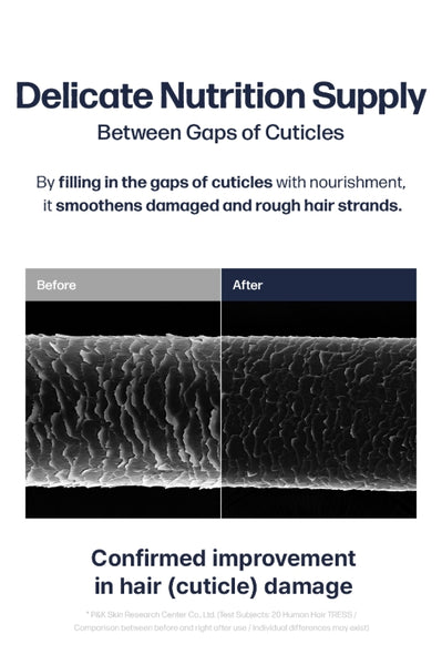 UNOVE No Wash Water Ampoule Treatment 200ml from Korea by UNOVE